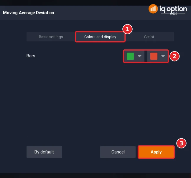 Moving Average Deviation dialog on Colors and display with the tab (1), the two bar colours (2) and the Apply button (3)