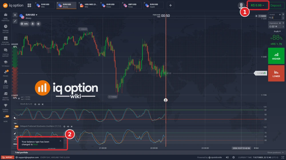 IQ Option platform after switching to the real account: balance R$ 0.00 and the message Your balance type has been changed to Real