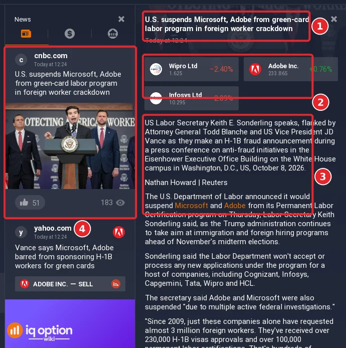 News article opened beside the feed in IQ Option: the headline of the article (1), the assets it affects, Wipro, Adobe and Infosys, with their prices and percentages (2), the text of the article (3) and its card in the feed (4)