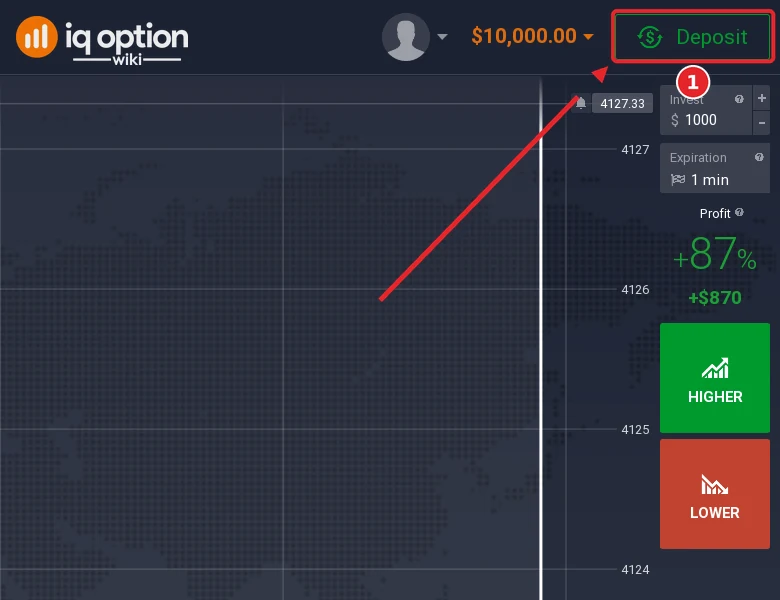 Step 1: the Deposit button in the IQ Option traderoom, on an account registered in Nicaragua