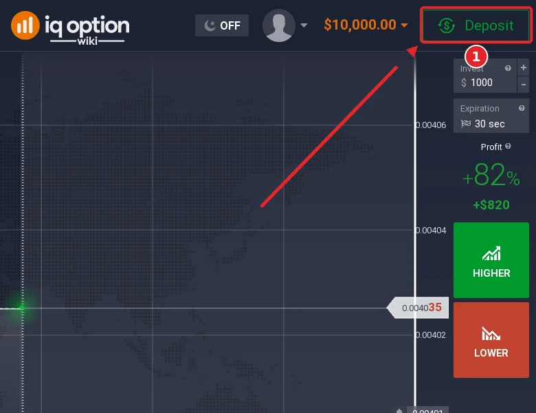 Step 1: the Deposit button in the IQ Option traderoom, on an account registered in Nigeria
