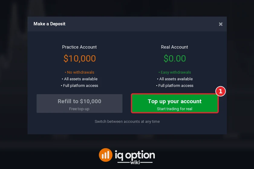 Step 2: Top up your account in the Make a Deposit window; the real account starts at zero