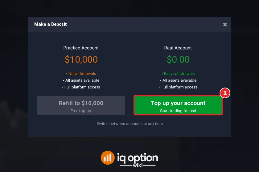 Step 2: Top up your account in the Make a Deposit window; the real account starts at zero