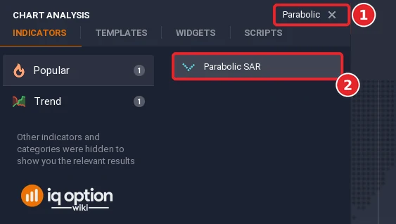 Chart analysis search box with Parabolic typed in (1) and the Parabolic SAR result (2)