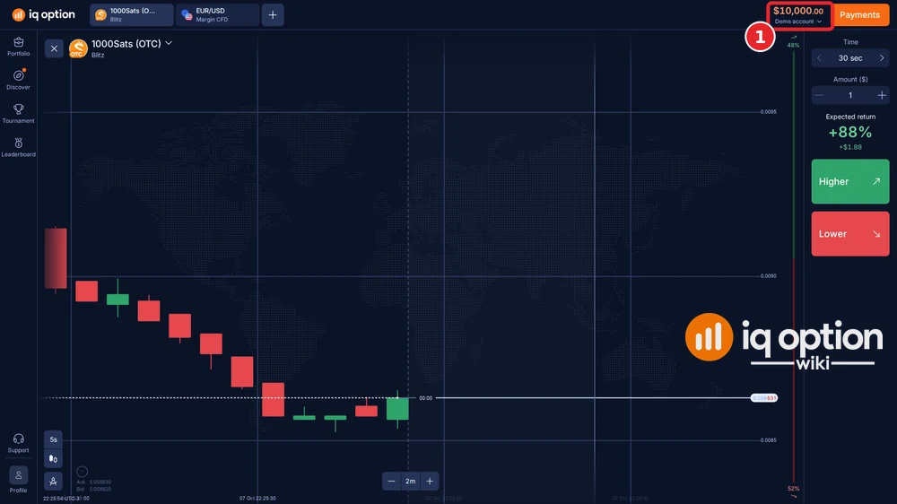 IQ Option platform after logging in with the new password, showing a Demo account balance of $10,000.00