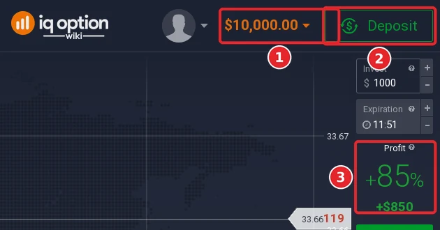 IQ Option traderoom with the orange Practice balance of $10,000, the green Deposit button and the payout panel