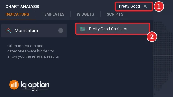 Chart analysis search box with Pretty Good typed in (1) and the Pretty Good Oscillator result (2)