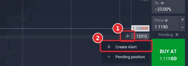 IQ Option price axis with the plus button at the cursor and a small menu offering Create Alert and Pending position