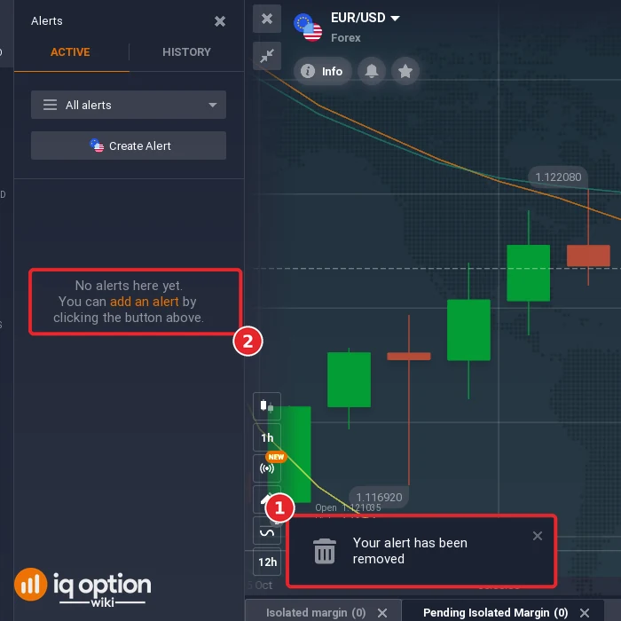 IQ Option Alerts panel with the message Your alert has been removed and the empty list text No alerts here yet