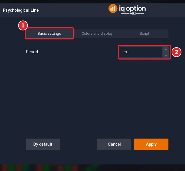 Psychological Line dialog on the Basic settings tab (1) with 1 setting (2)