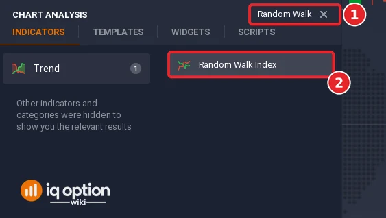 Chart analysis search box with Random Walk typed in (1) and the Random Walk Index result (2)