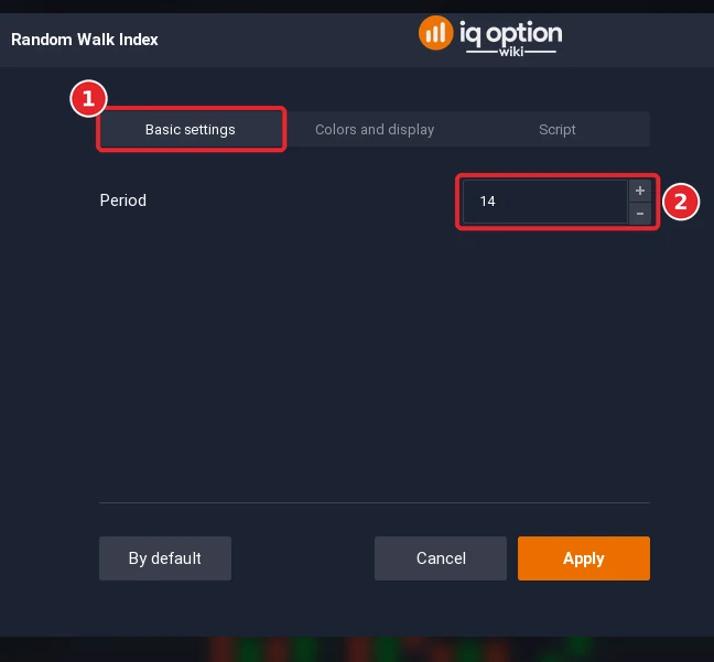 Random Walk Index dialog on the Basic settings tab (1) with 1 setting (2)