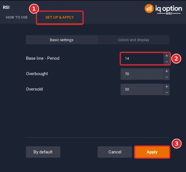 RSI dialog of IQ Option on Set up and apply: the tab (1), the period field showing 14 (2) and the Apply button (3)
