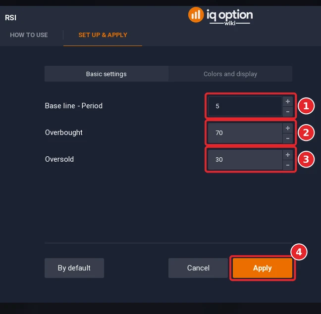 RSI dialog with the Base line - Period 5 (1), the Overbought 70 (2), the Oversold 30 (3) and the Apply button (4)