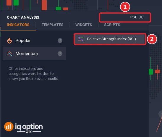 Chart analysis search box with RSI typed in (1) and the Relative Strength Index (RSI) result (2)