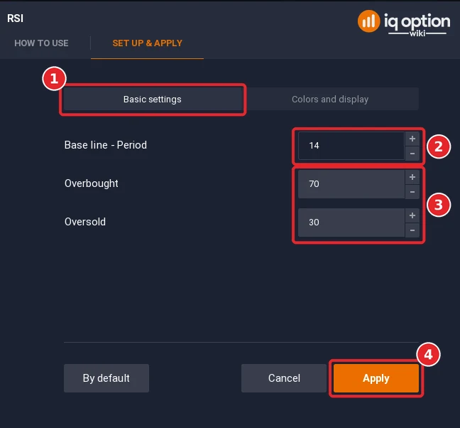 IQ Option RSI dialog with the Basic settings tab (1), Base line - Period 14 (2), Overbought 70 and Oversold 30 (3) and the Apply button (4)