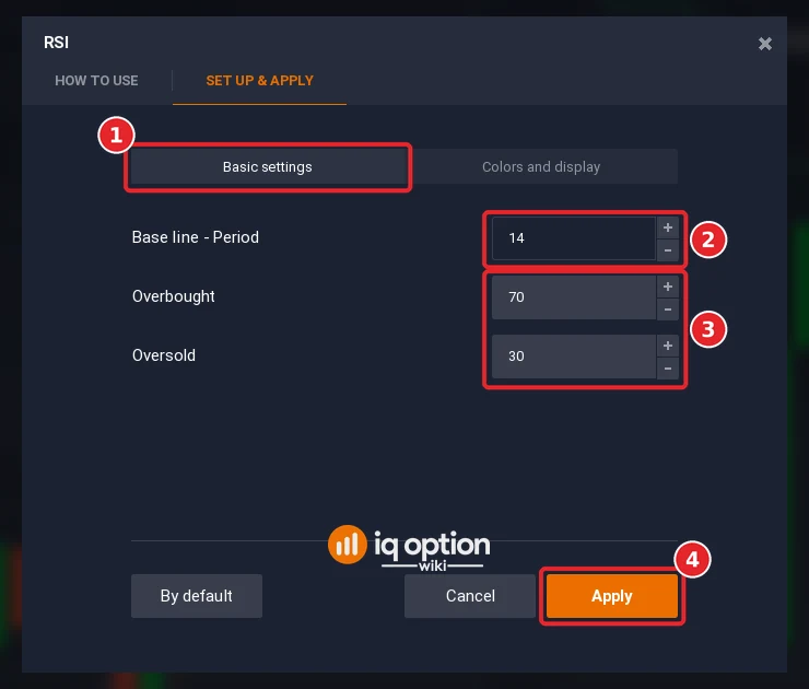 IQ Option RSI dialog with the Basic settings tab (1), Base line - Period 14 (2), Overbought 70 and Oversold 30 (3) and the Apply button (4)