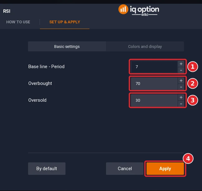 RSI dialog with the Base line - Period 7 (1), the Overbought 70 (2), the Oversold 30 (3) and the Apply button (4)