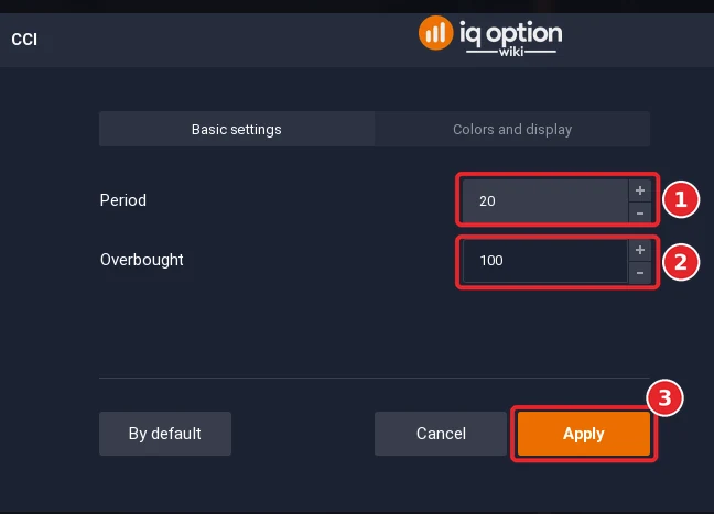 CCI dialog with the Period 20 (1), the Overbought 100 (2) and the Apply button (3)