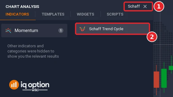 Chart analysis search box with Schaff typed in (1) and the Schaff Trend Cycle result (2)