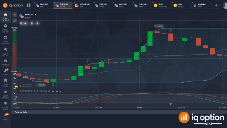 iq option scripts guide featured