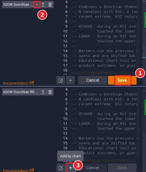 Editor buttons in two states: Save active in orange after an edit (1) with a red dot in the script row (2), and the plus button with the tooltip Add to chart (3)