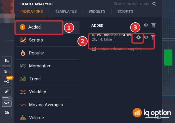 Indicators tab, Added category (1), with the imported script and its settings summary (2) and the gear icon (3)