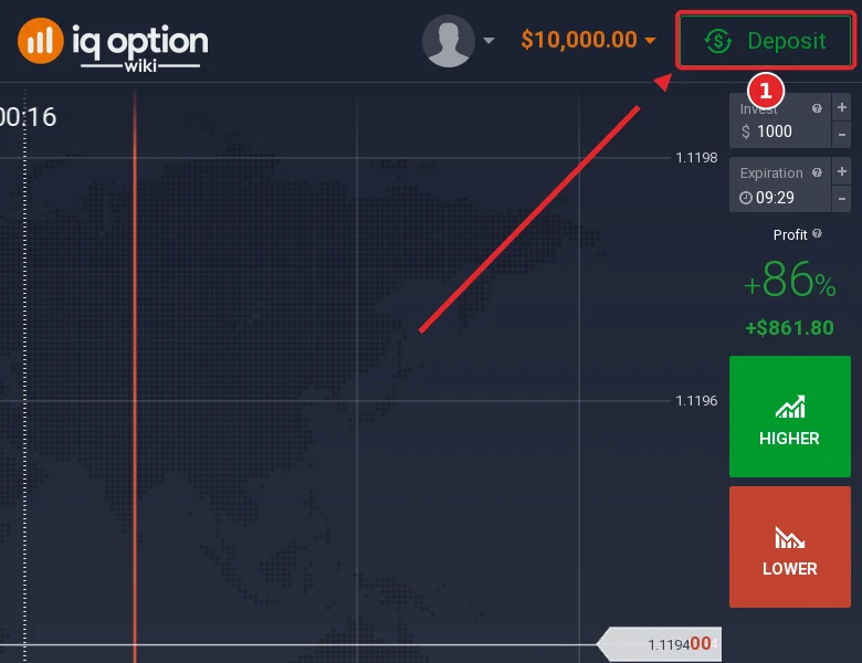 Step 1: the Deposit button in the IQ Option traderoom, on an account registered in Serbia
