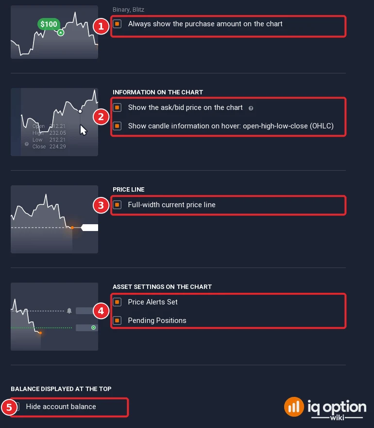 IQ Option Appearance settings for the chart: purchase amount, ask and bid price, OHLC on hover, full-width price line, price alerts, pending positions and Hide account balance
