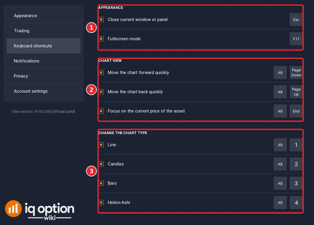 IQ Option Keyboard shortcuts settings listing Esc, F11, Alt with Page Down, Page Up and End, and Alt with 1 to 4 for chart types