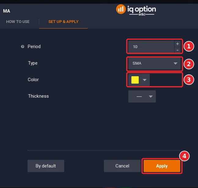 Moving Average dialog with the Period set to 10 (1), the Type SMA (2), the Color yellow (3) and the Apply button (4)