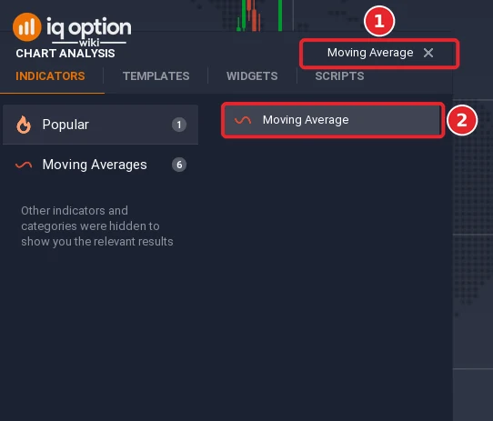 Chart analysis search box with Moving Average typed in (1) and the Moving Average result (2)