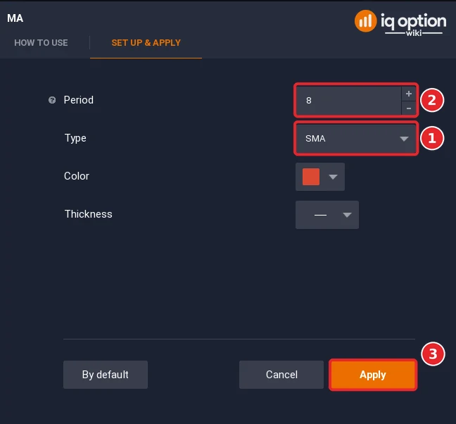 IQ Option MA dialog with Type SMA (1), Period 8 (2) and the Apply button (3)