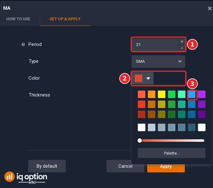 IQ Option MA dialog with Period 21 (1), the Color list (2) and a blue swatch (3)