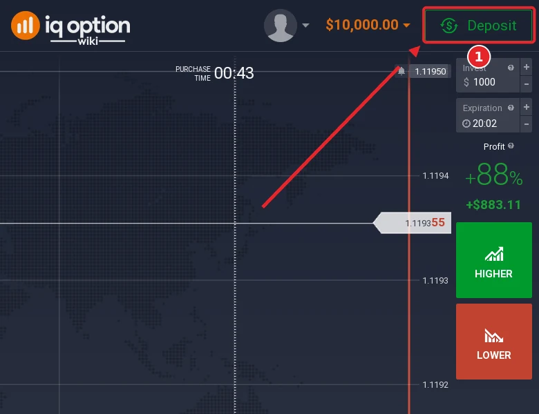 Step 1: the Deposit button in the IQ Option traderoom, on an account registered in Sri Lanka
