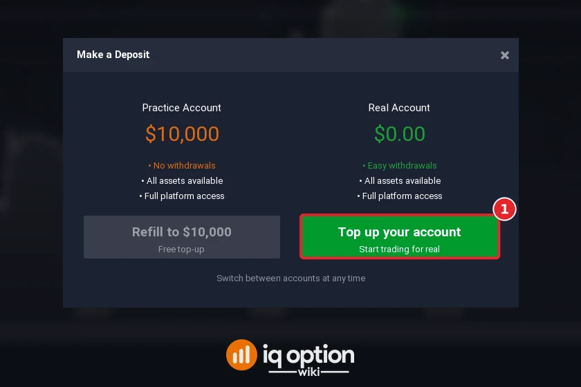 Step 2: Top up your account in the Make a Deposit window; the real account is in US dollars