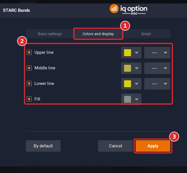 STARC Bands dialog on the Colors and display tab (1) with the colour rows (2) and the Apply button (3)