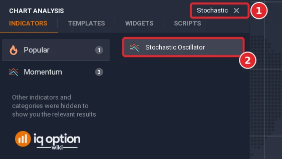 Chart analysis search box with Stochastic typed in (1) and the Stochastic Oscillator result (2)