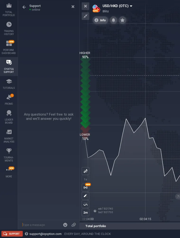 IQ Option support chat opened inside the trading platform