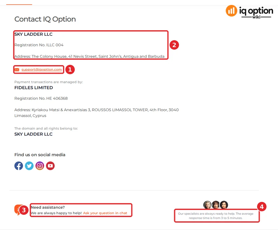 IQ Option Contact IQ Option page with the SKY LADDER LLC details, the support@iqoption.com link, the Ask your question in chat link and the average response time of 3 to 5 minutes