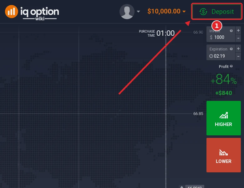 Step 1: the Deposit button in the IQ Option traderoom, on an account registered in Thailand