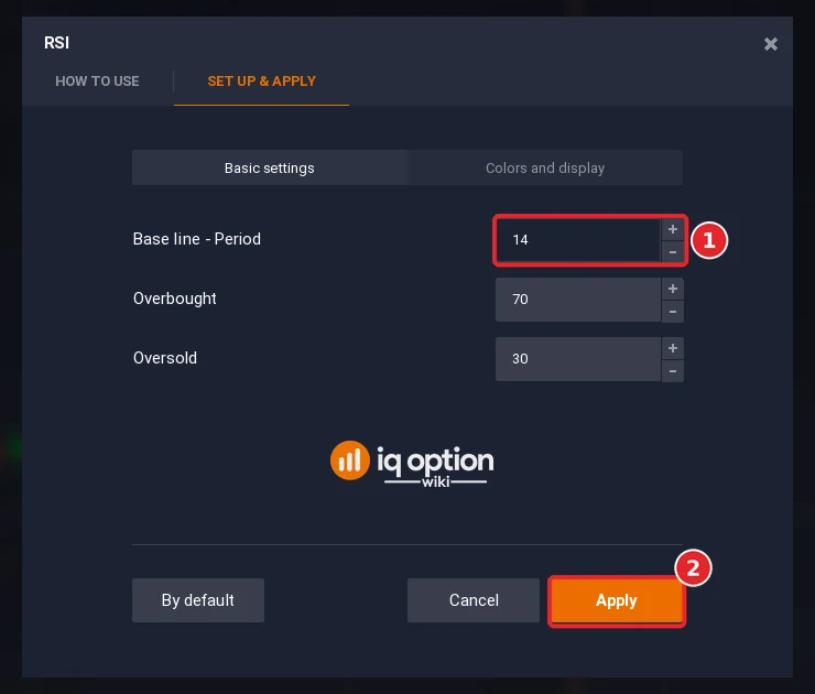 RSI dialog with the Base line - Period 14 (1) and the Apply button (2)