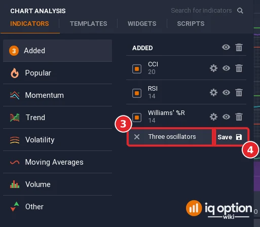 Chart analysis Added list with a template name typed in the name row (3) and the Save button (4)