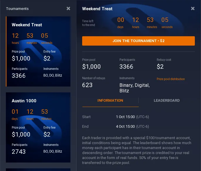 IQ Option Weekend Treat tournament details: $2 entry fee, $2 rebuy, $1,000 prize pool