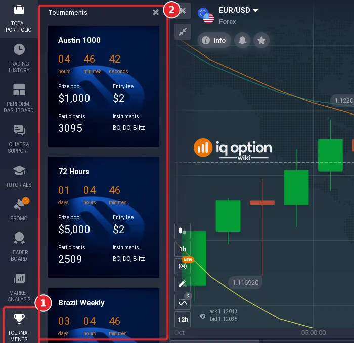 IQ Option traderoom with the Tournaments button in the left sidebar and the Tournaments panel listing Austin 1000, 72 Hours and Brazil Weekly