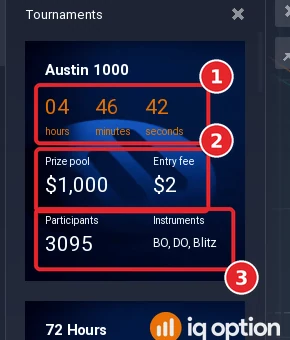 IQ Option tournament card for Austin 1000 with the time left, a 1,000 dollar prize pool, a 2 dollar entry fee, 3,095 participants and the instruments BO, DO, Blitz