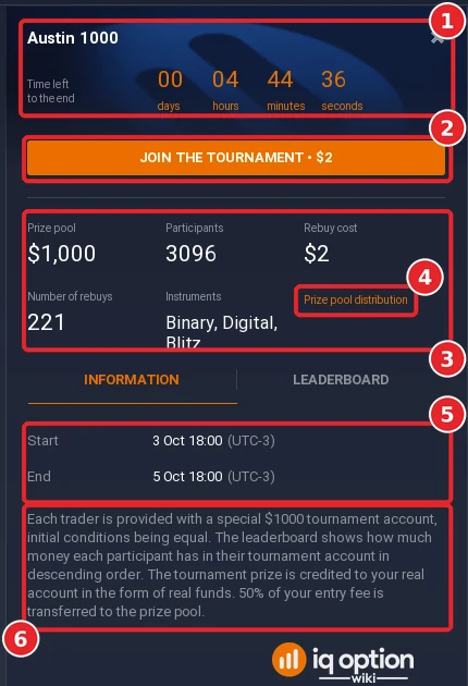 IQ Option tournament details for Austin 1000 with the Join the tournament button at 2 dollars, prize pool, participants, rebuy cost, number of rebuys, instruments, start and end time and the tournament rules