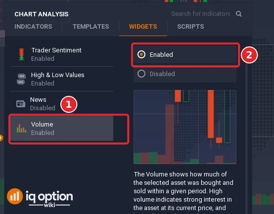 Widgets tab of IQ Option with the Volume row (1) selected and the Enabled option (2) chosen