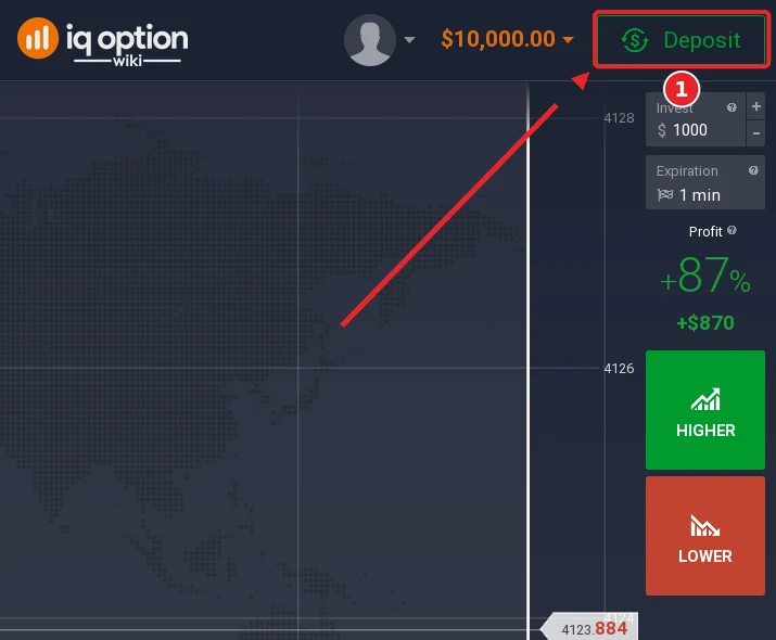 Step 1: the Deposit button in the IQ Option traderoom, on an account registered in Trinidad and Tobago