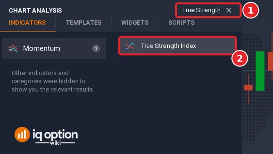 Chart analysis search box with True Strength typed in (1) and the True Strength Index result (2)
